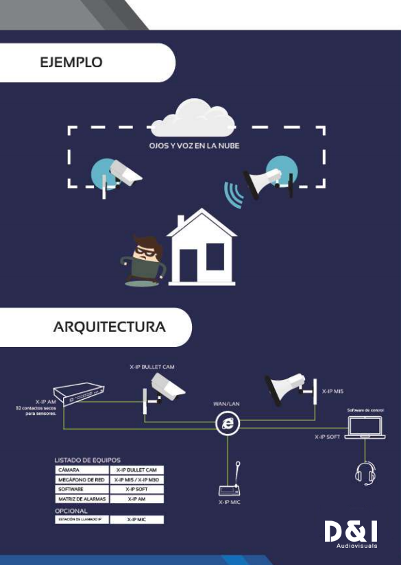 guardianvirtual